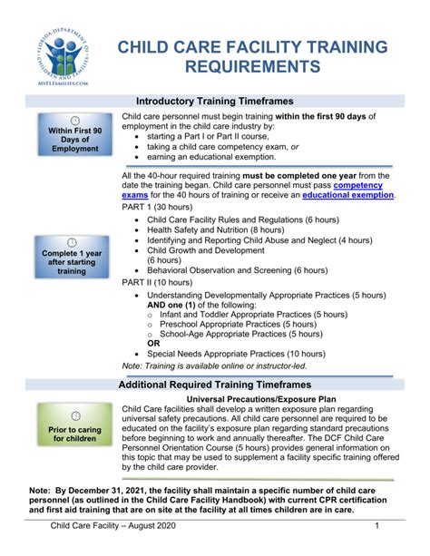 Child Care Regulations .